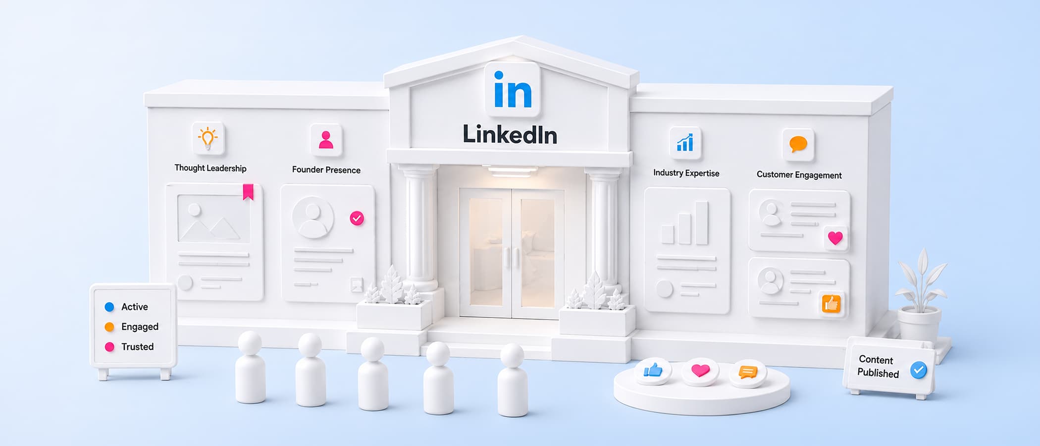 LinkedIn for B2B Brands